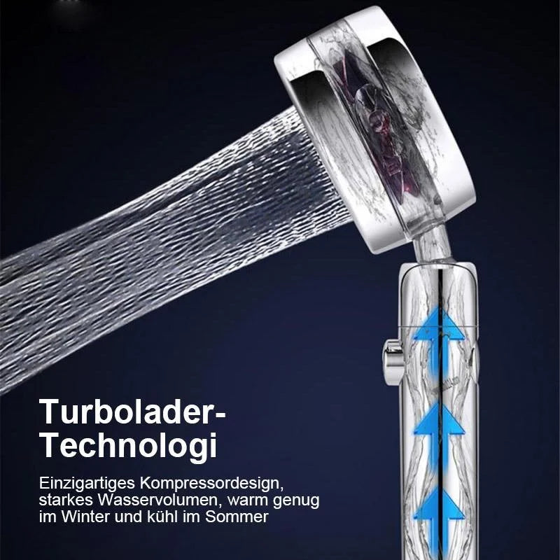 Rotating High-Pressure Shower Head